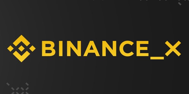 Основные сведения о коллаборации по Binance: что нужно знать