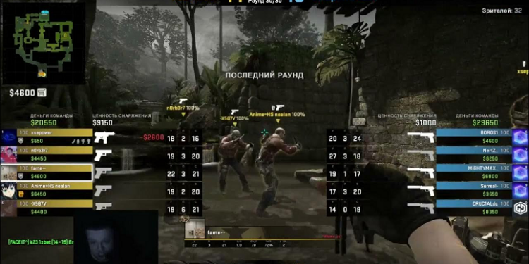 Матчи CS2: разновидности, организация и рекомендации