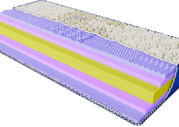 Комфорт и стиль для вашего снам: выбор качественного матраса