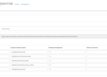 Парсер цен конкурентов: что нужно знать и правила