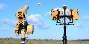 Антидрон комплекс подавитель: надежная защита воздушного пространства