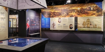 Секреты эффективного размещения экспонатов на стенде