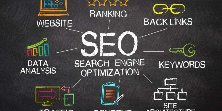 SEO-агентства: ТОП-5 компаний, которым действительно можно доверить продвижение сайта