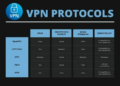 Корпоративная частная сеть MaxProtocol: безопасное цифровое пространство для современного бизнеса